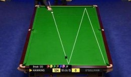 台球界最新爆料新闻,神秘事件背后真相揭晓