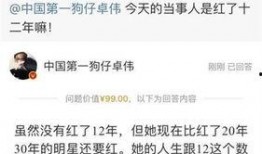 卓伟爆料圈内的女星,揭秘娱乐圈女星背后的秘密与真相