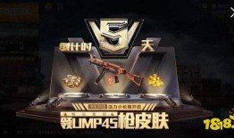 ump45最新皮肤爆料,炫酷设计，细节满满！